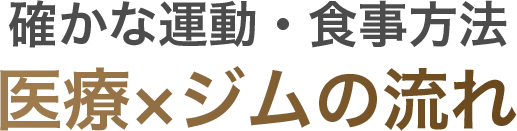 確かな運動・サポート方法 医療×運動の流れ