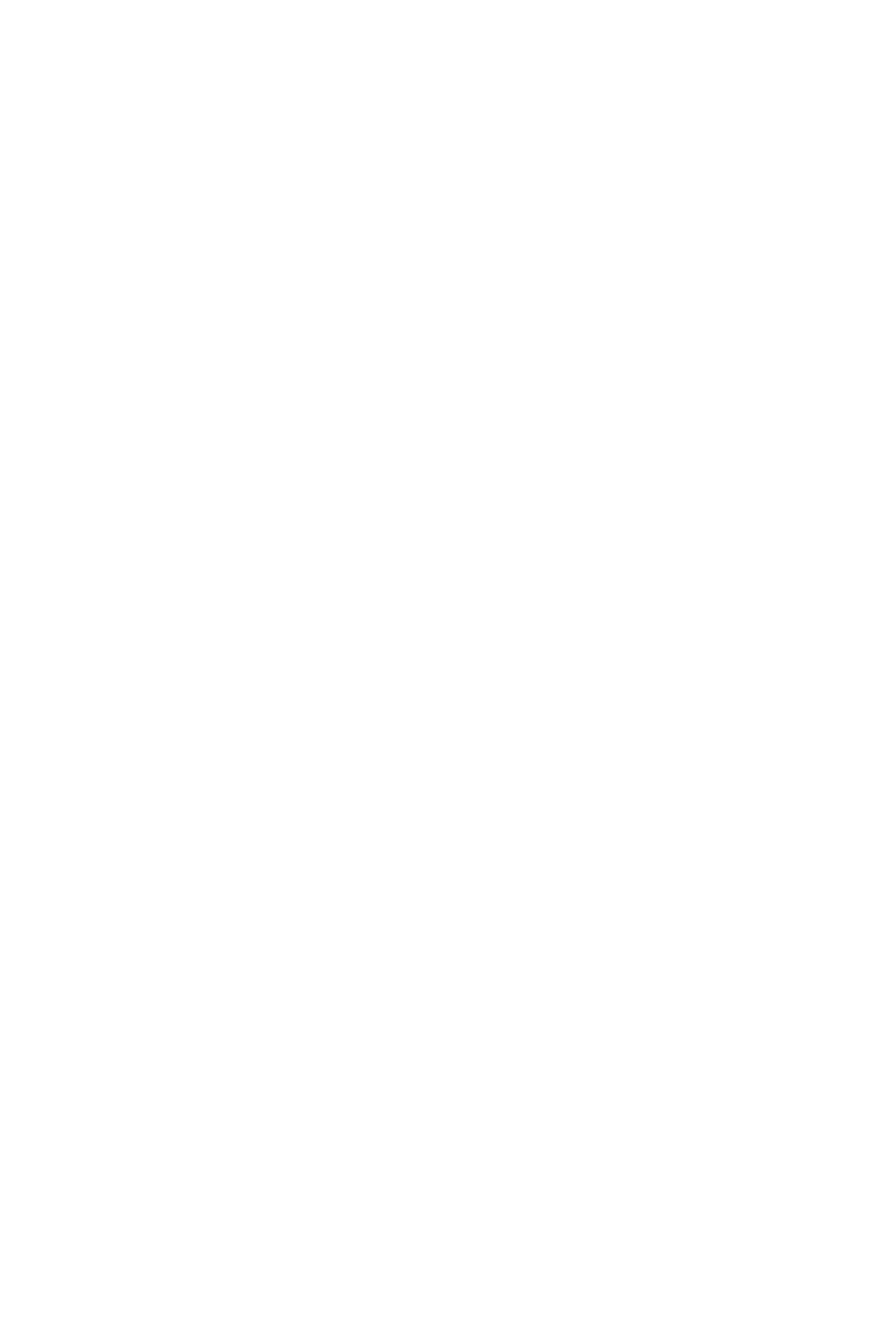 price