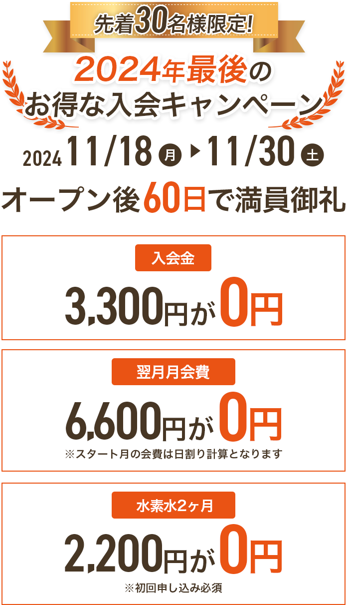 日本初24時間医療連携型 Alte Body Next 健康のその先へ 現状の状態分析で健康的な身体づくりを実現!あなたにぴったりな運動+医療で健康的な体へ